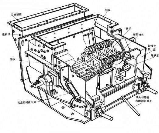 重锤式破碎机结构图